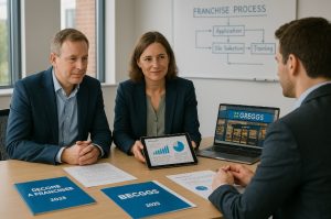 How to Apply for a Greggs Franchise