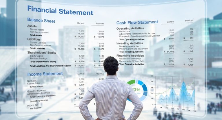 How to Prepare a Statement of Profit and Loss for Startups?