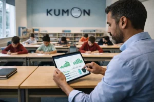 Kumon – Education Franchise UK