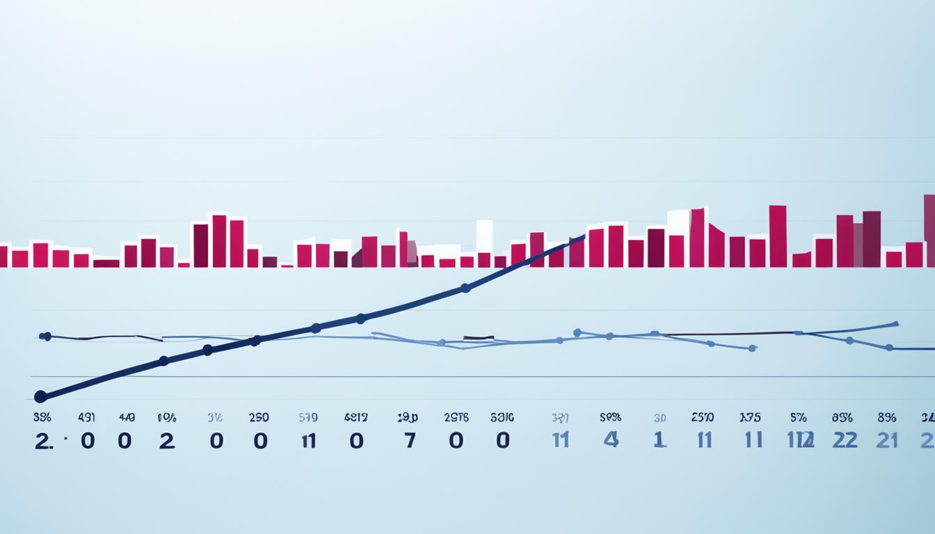 How to Calculate Attrition Rate Easily?