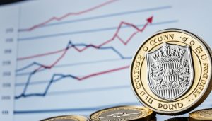 safe investments with high returns uk