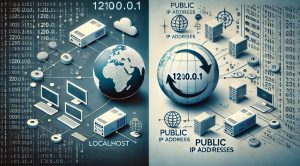 What are Localhost and Loopback Addresses