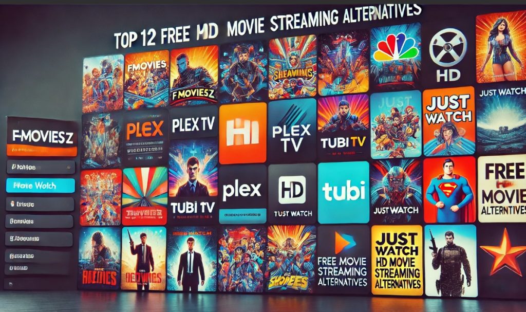 What is Fmoviesz.to