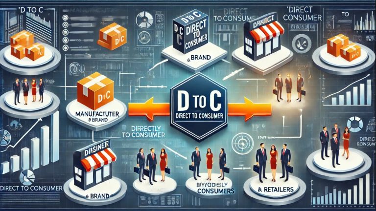 what does d to c mean in business