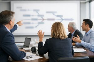 What Are the Most Likely Scenarios for Funko’s Future